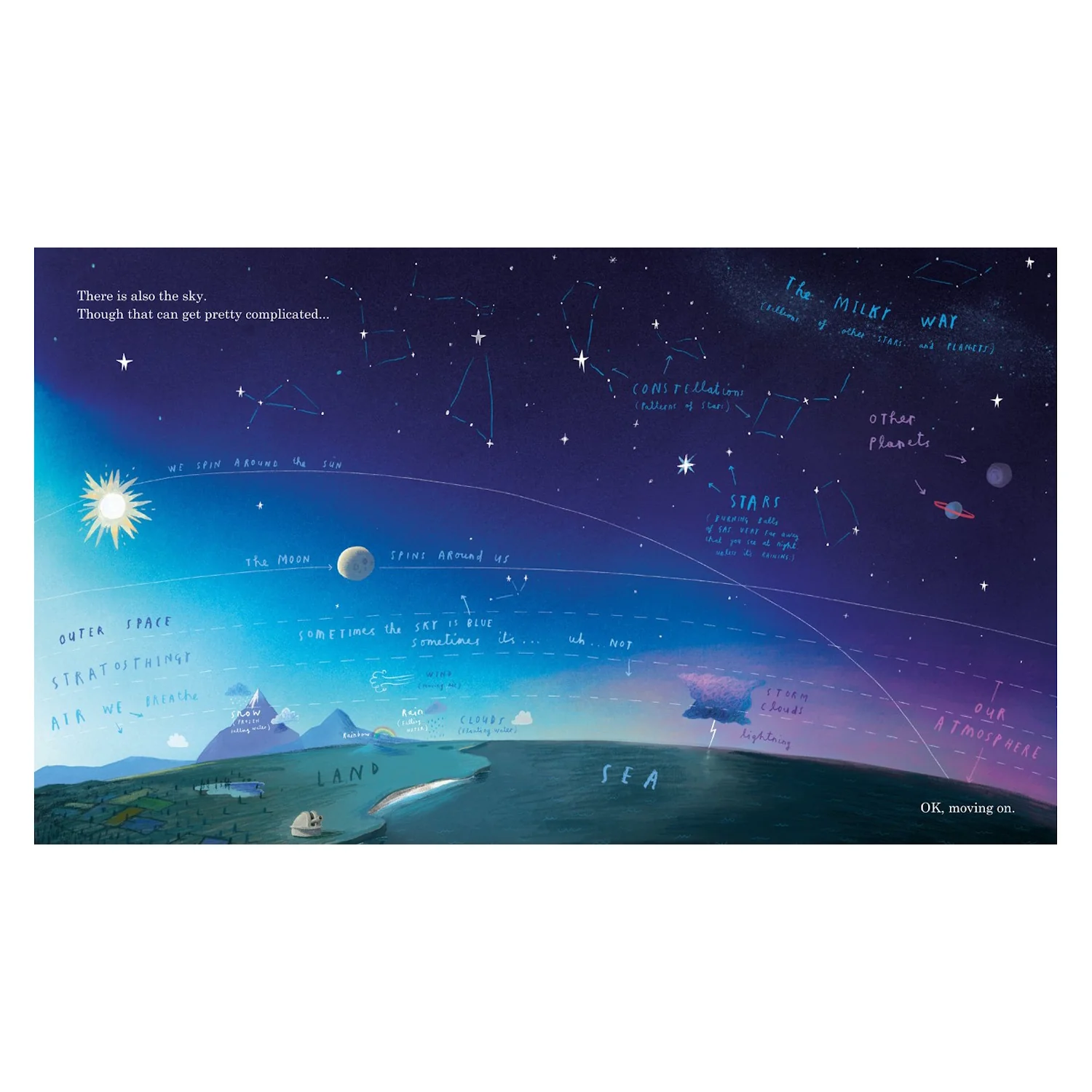 Here We Are: Notes For Living On Planet Earth - Image 3