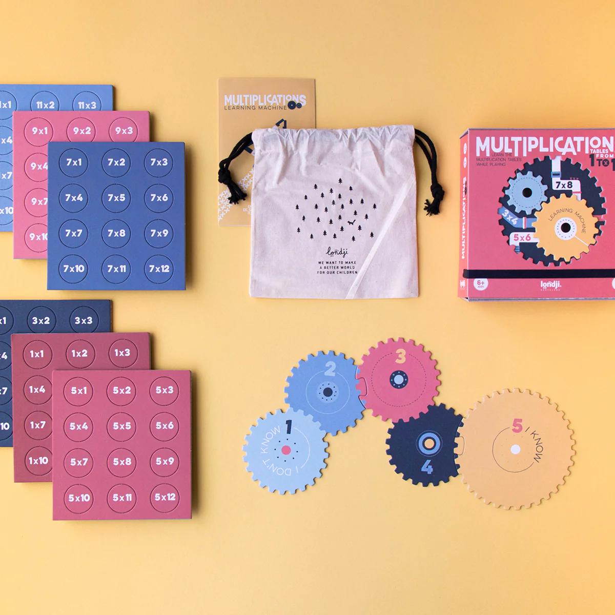 Multiplication Learning Machine! - Image 5