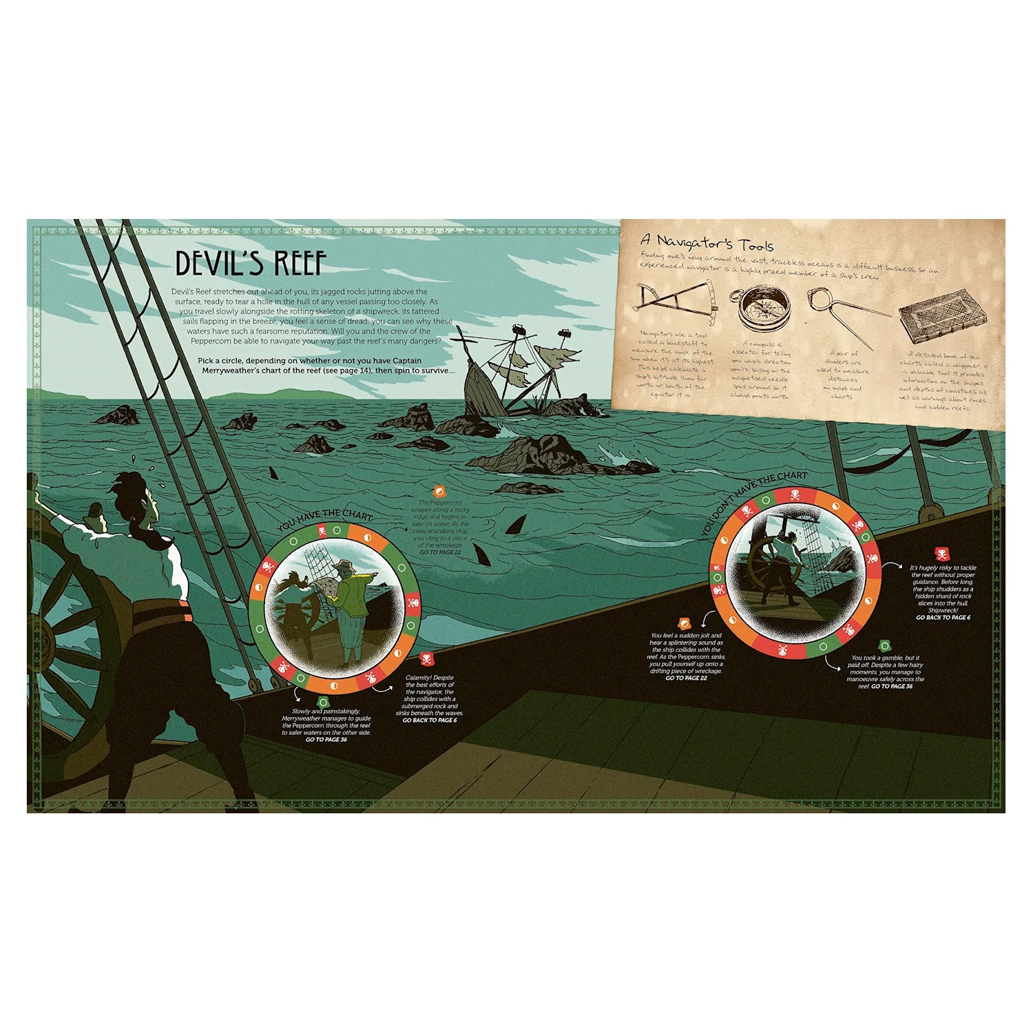 Pirate Peril - A Game In A Book - Image 3
