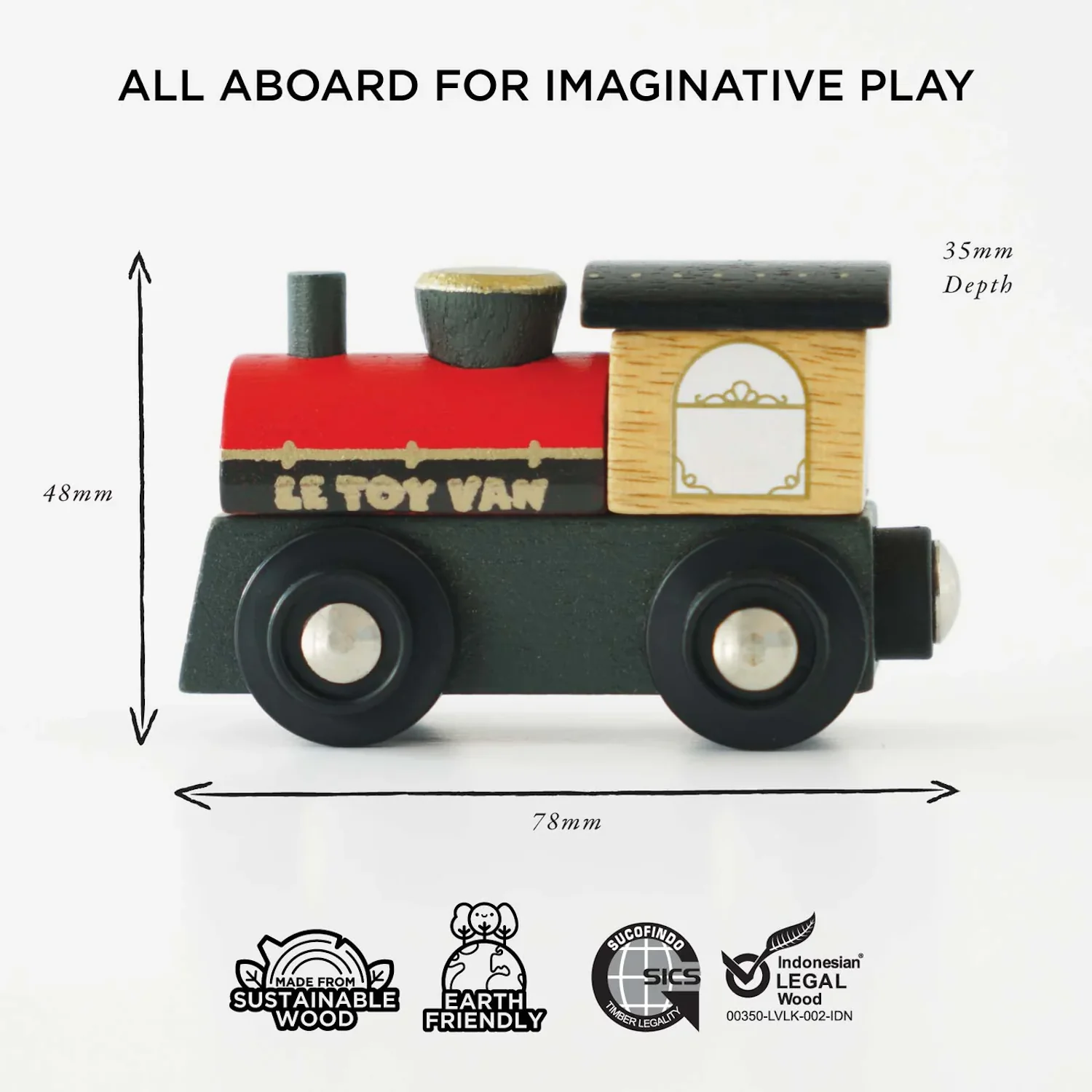 Royal Express Train & Carriages - Image 6
