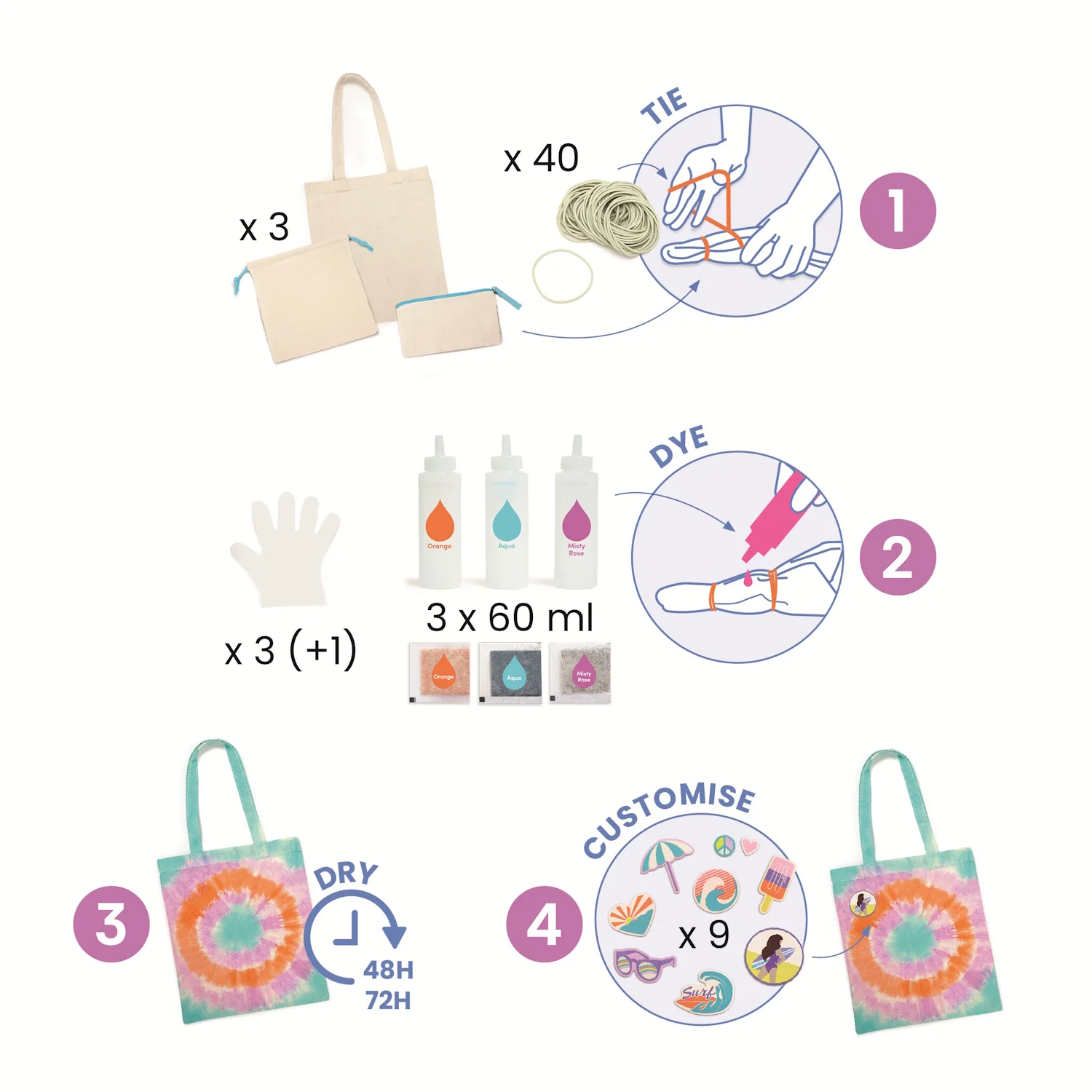 DIY Sunshine Camp Tie Dye Tote - Image 5