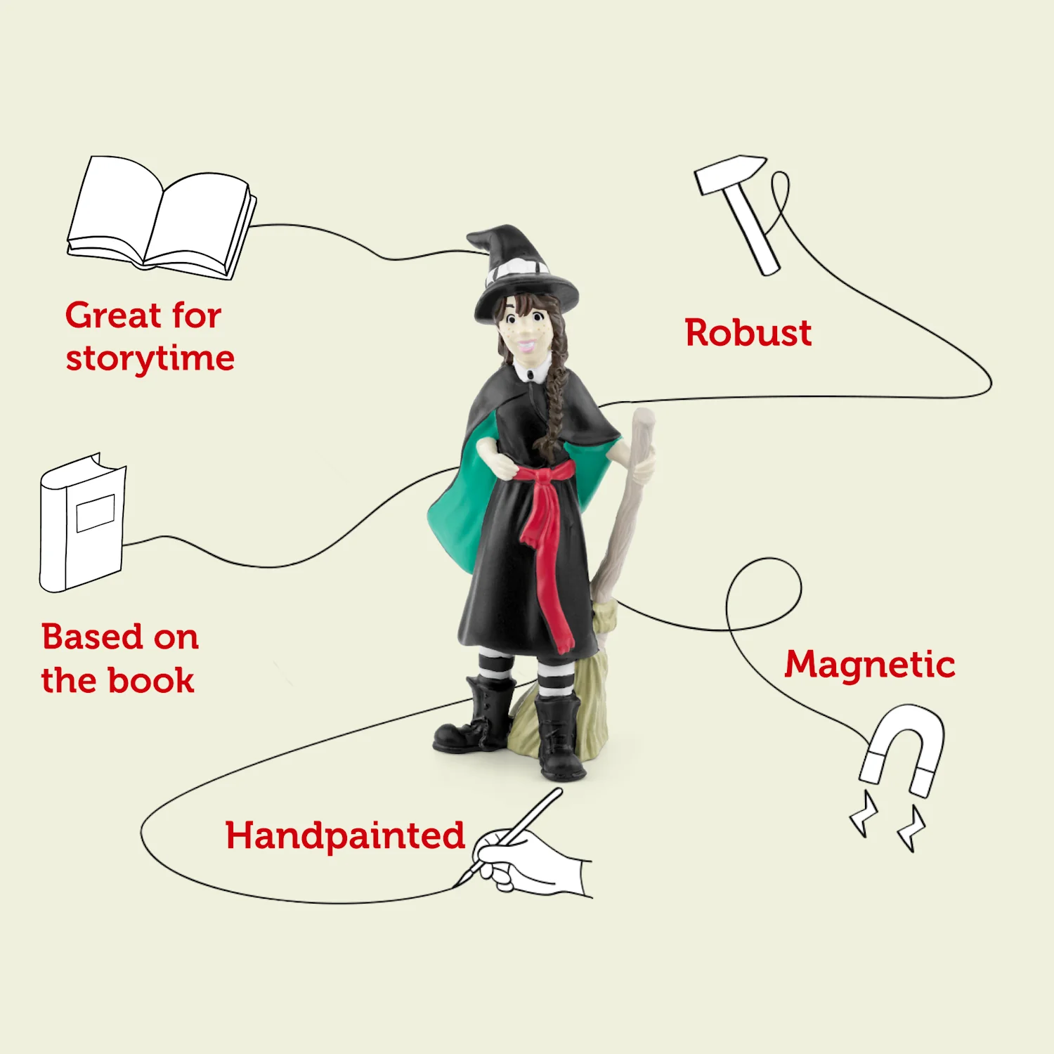 The Worst Witch - Image 3